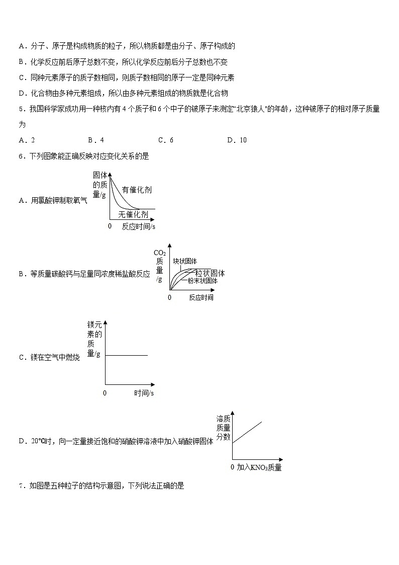 山东省济南市济阳县2023-2024学年化学九上期末考试试题含答案第2页