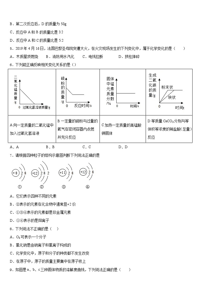 山东省济南市莱芜区莲河学校2023-2024学年化学九年级第一学期期末联考模拟试题含答案第2页
