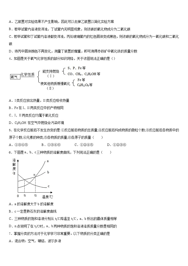 山东省济南市历下区2023-2024学年化学九上期末考试试题含答案02