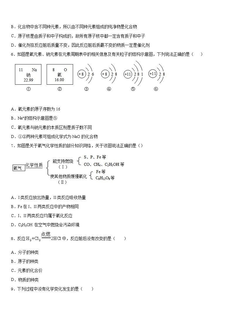 山东省泰安市肥城市2023-2024学年化学九上期末教学质量检测模拟试题含答案第2页