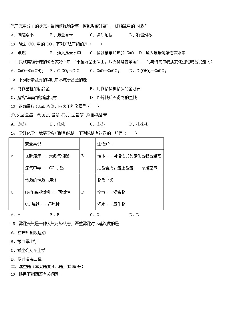 山东省枣庄市第三十二中学2023-2024学年九上化学期末达标检测试题含答案第3页