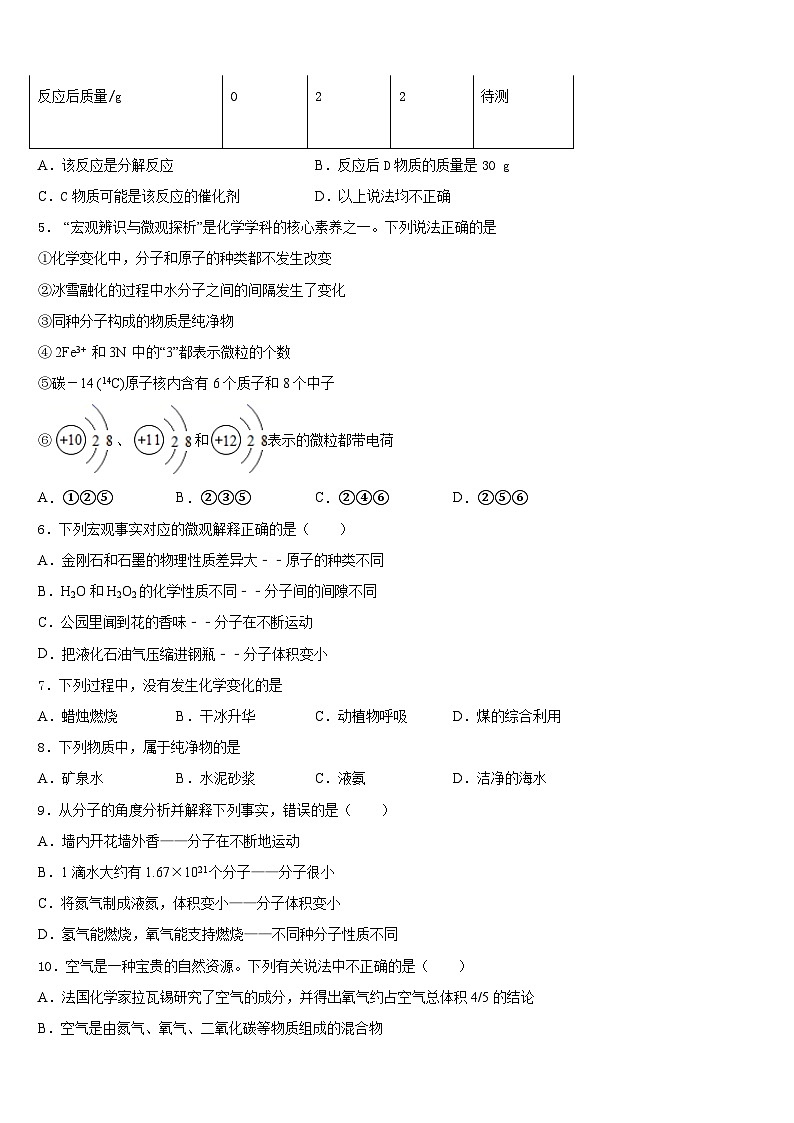 山东省滨州市联考2023-2024学年化学九上期末达标检测试题含答案第2页