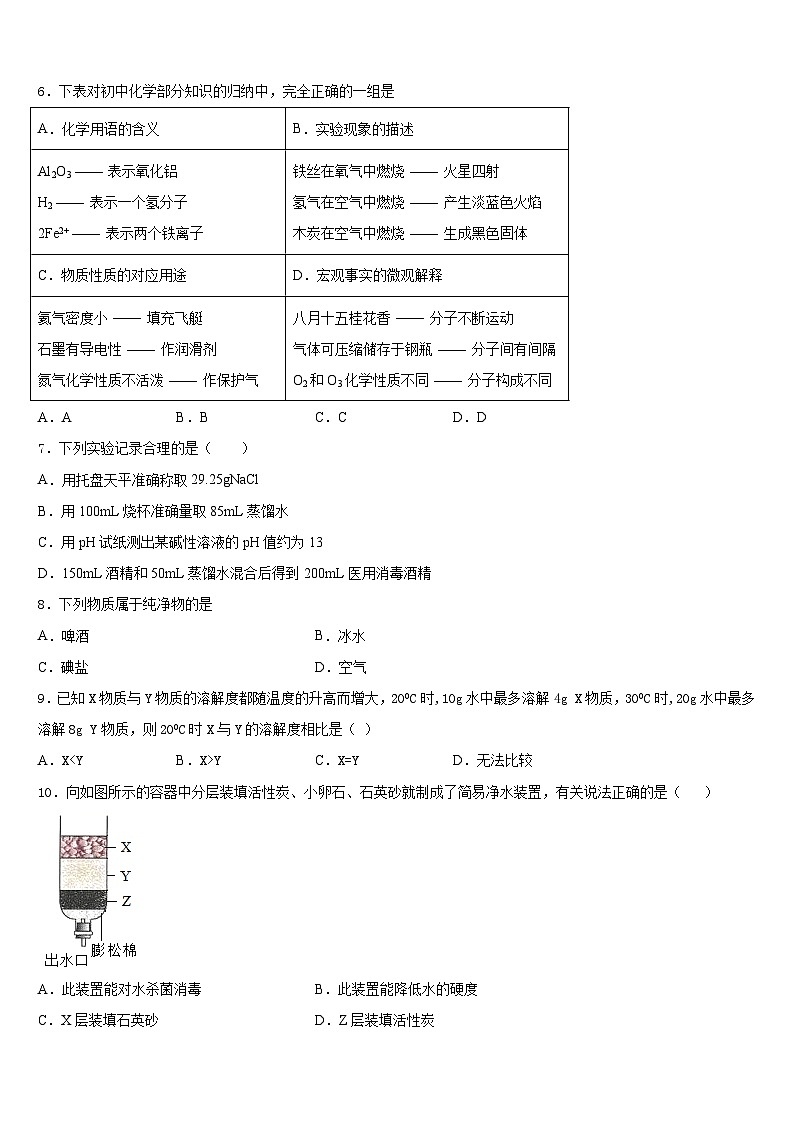山东省济宁嘉祥县联考2023-2024学年化学九年级第一学期期末考试模拟试题含答案第2页