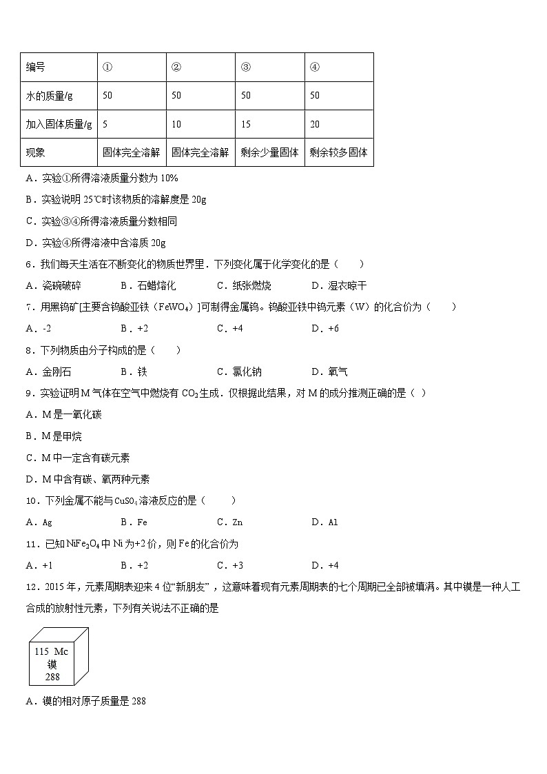 山东省牡丹区王浩屯镇初级中学2023-2024学年九年级化学第一学期期末综合测试试题含答案第2页