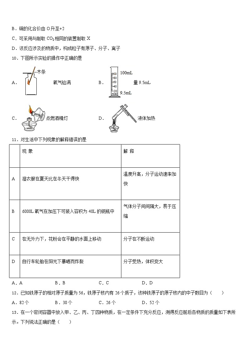 山东省滕州市洪绪镇洪绪中学2023-2024学年化学九年级第一学期期末预测试题含答案03