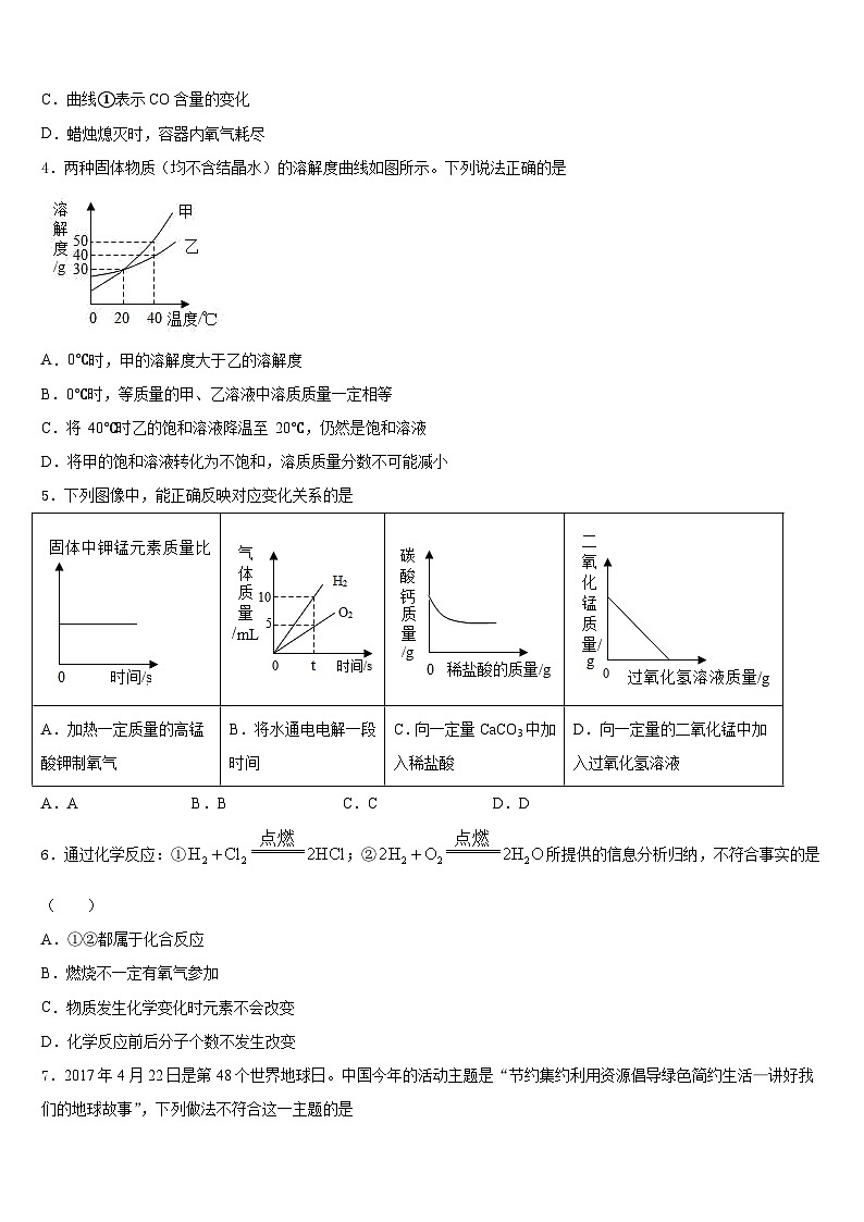 山东省淄博市桓台县2023-2024学年化学九年级第一学期期末学业质量监测试题含答案第2页