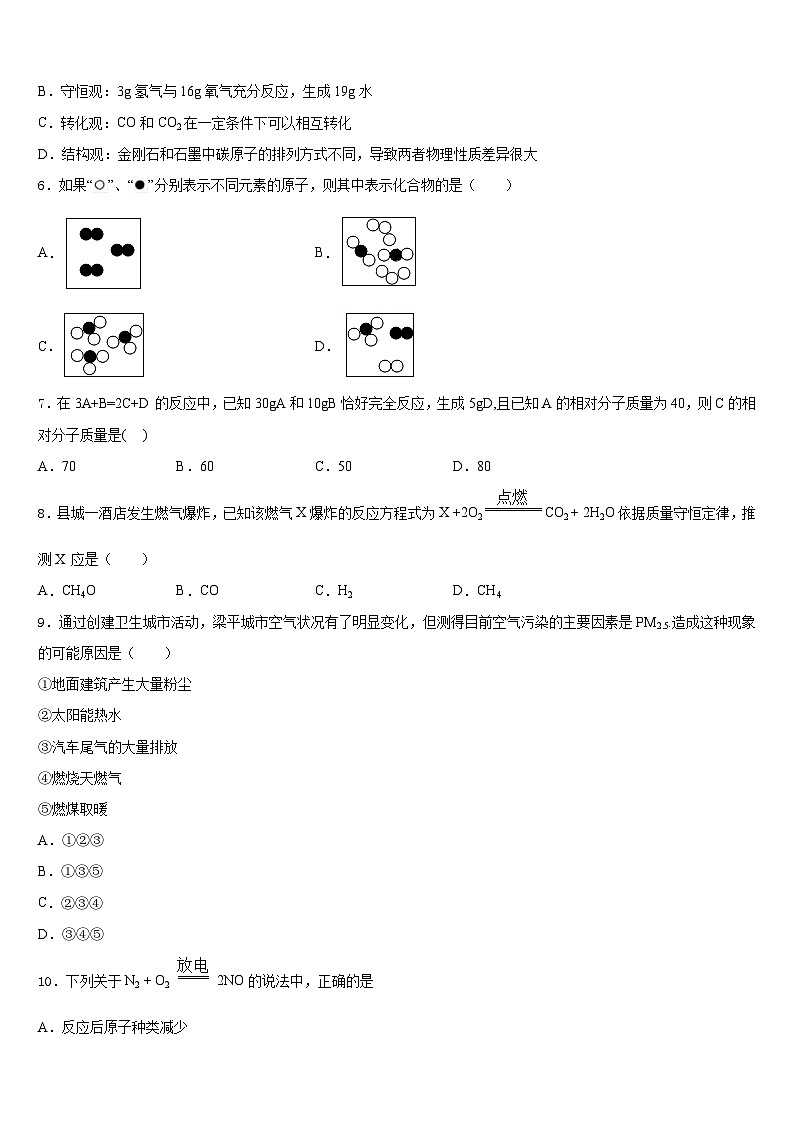 山东省淄博市博山区2023-2024学年九上化学期末监测模拟试题含答案第2页