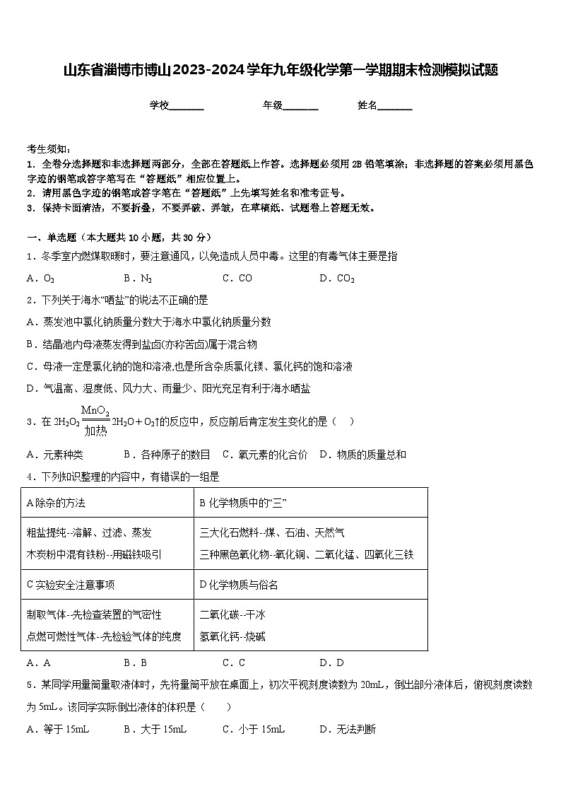 山东省淄博市博山2023-2024学年九年级化学第一学期期末检测模拟试题含答案第1页