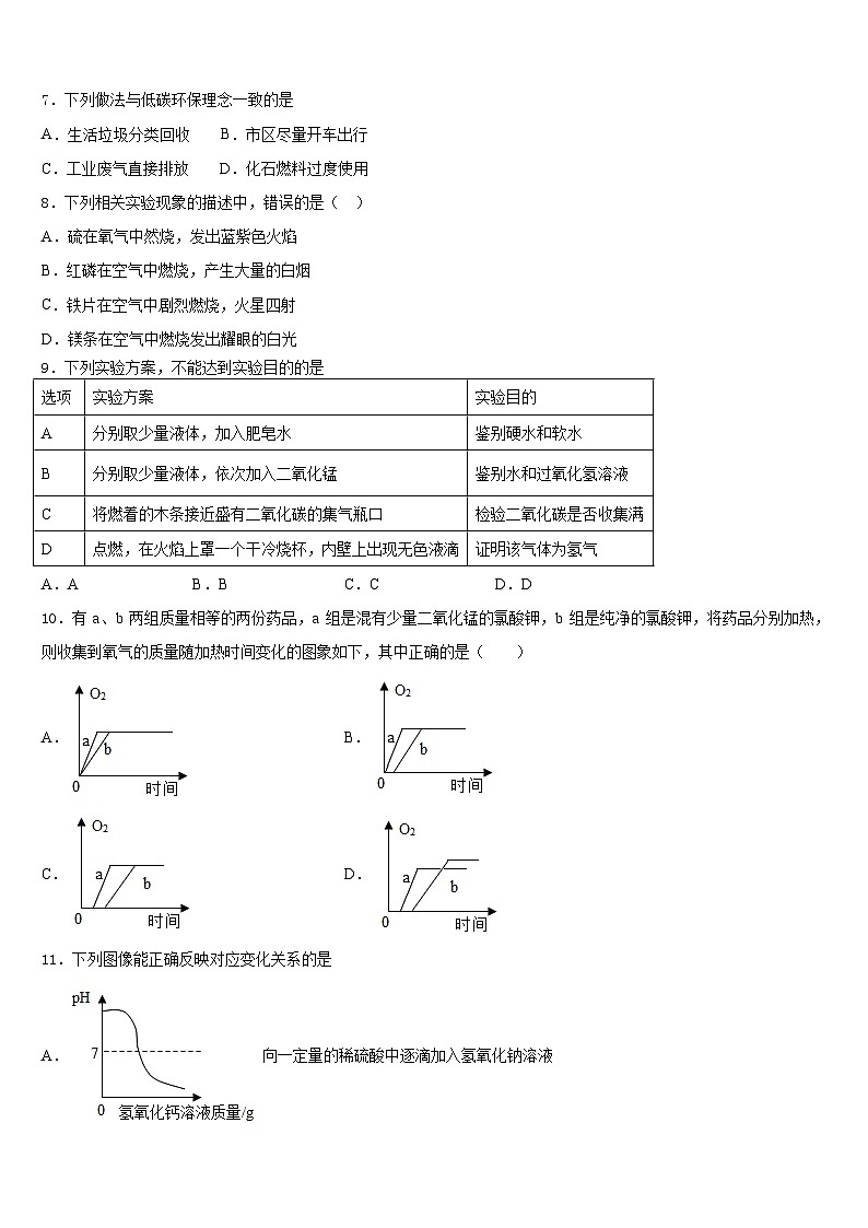 山东省潍坊市辖县2023-2024学年九上化学期末考试模拟试题含答案02