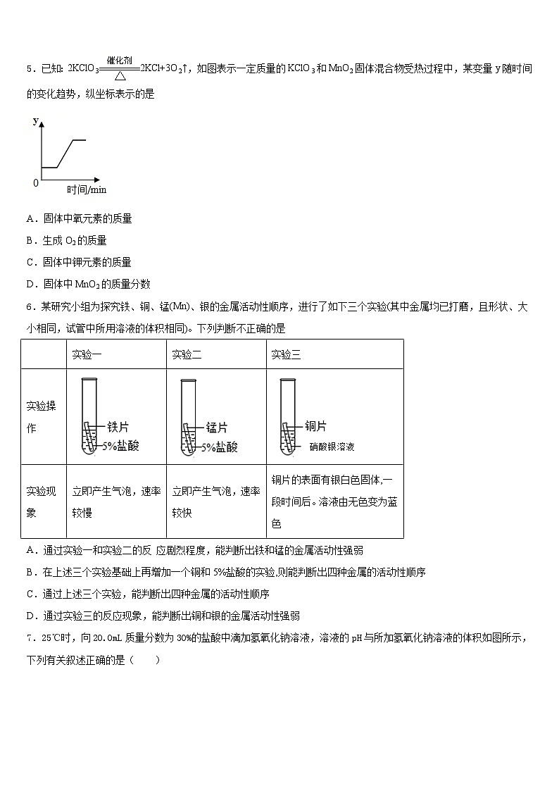 山东省章丘市实验中学2023-2024学年化学九年级第一学期期末统考试题含答案第2页