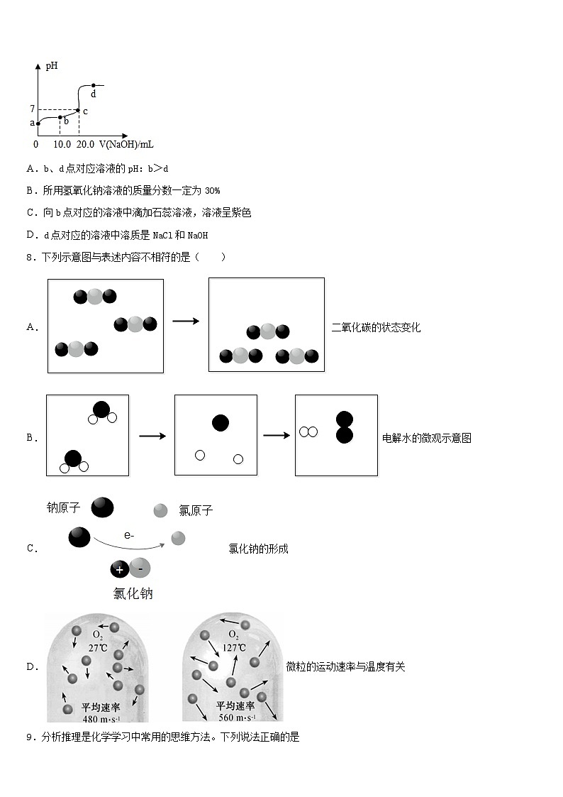 山东省章丘市实验中学2023-2024学年化学九年级第一学期期末统考试题含答案第3页