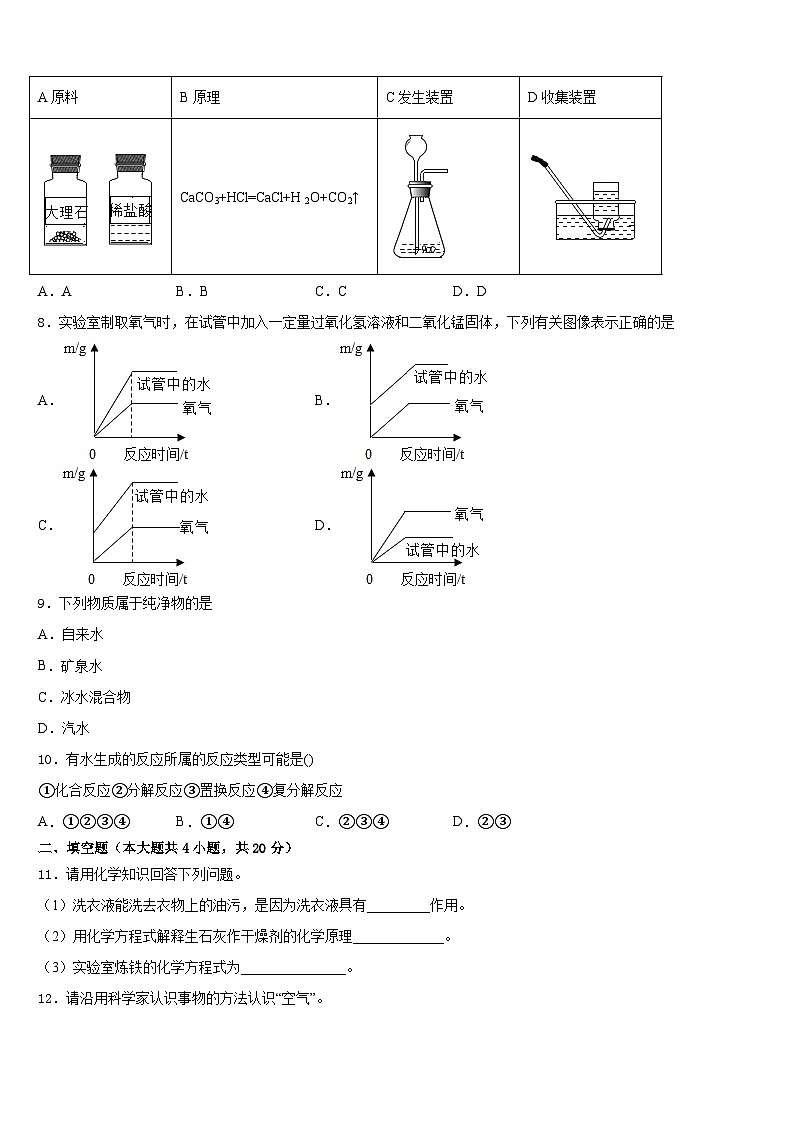 山东省肥城市2023-2024学年化学九年级第一学期期末教学质量检测模拟试题含答案第2页