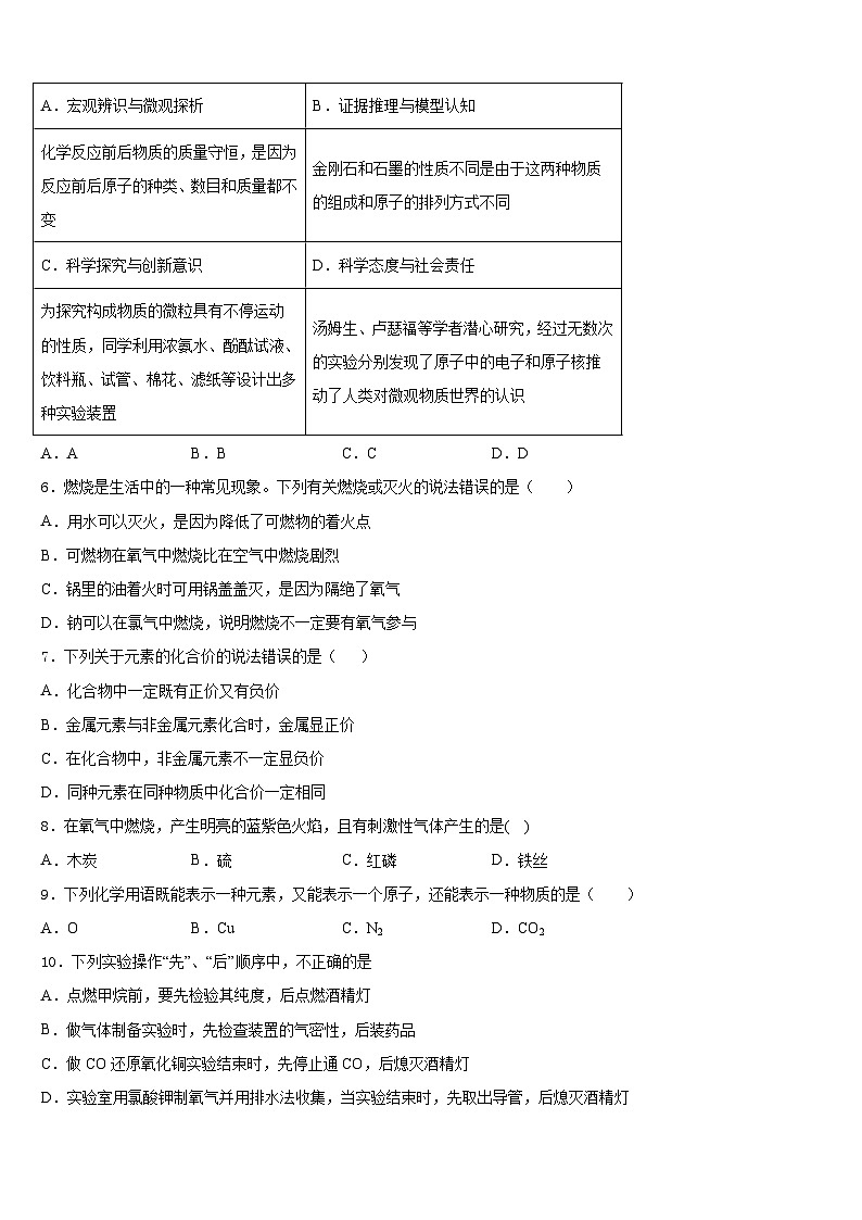 山东省肥城市湖屯镇初级中学2023-2024学年九年级化学第一学期期末考试模拟试题含答案第2页