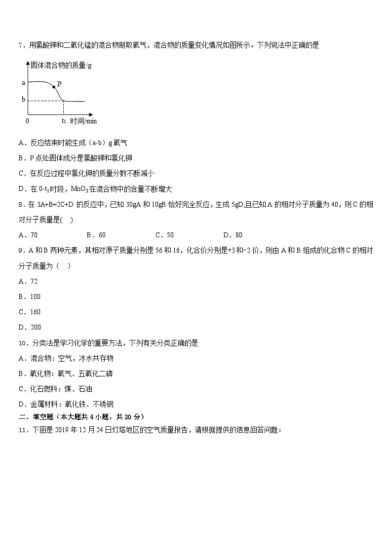 山东省金乡市2023-2024学年九上化学期末学业质量监测试题含答案02