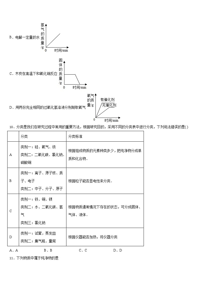山东省青岛七中学2023-2024学年化学九年级第一学期期末经典试题含答案第3页