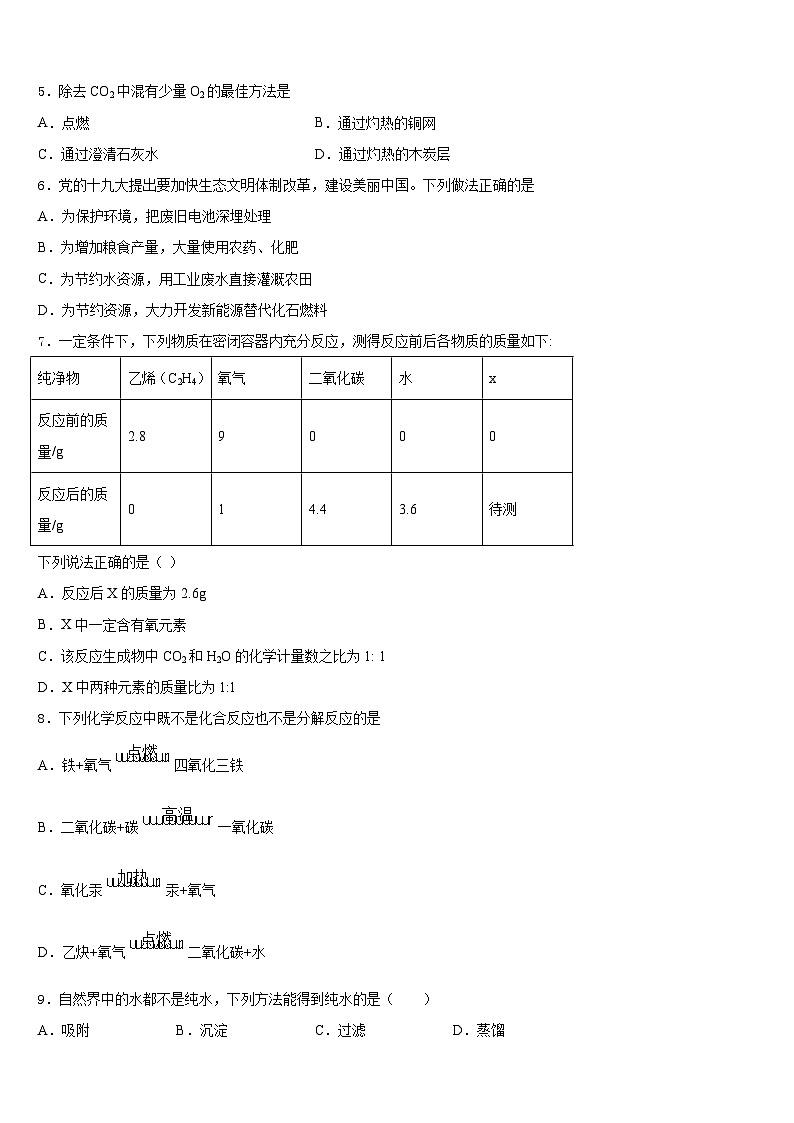 山东省青岛市胶州市2023-2024学年化学九年级第一学期期末检测模拟试题含答案第2页