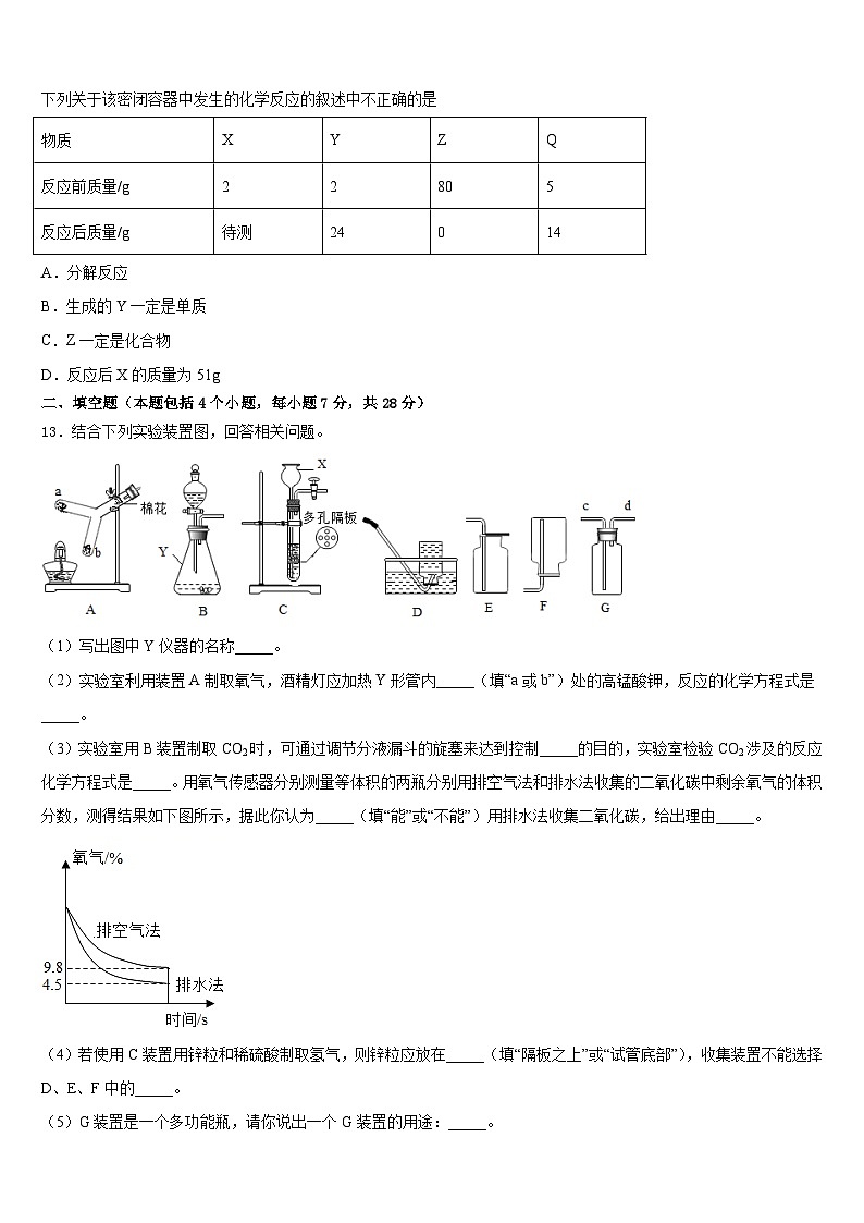 山东省青岛市开发区实验2023-2024学年九上化学期末复习检测试题含答案第3页