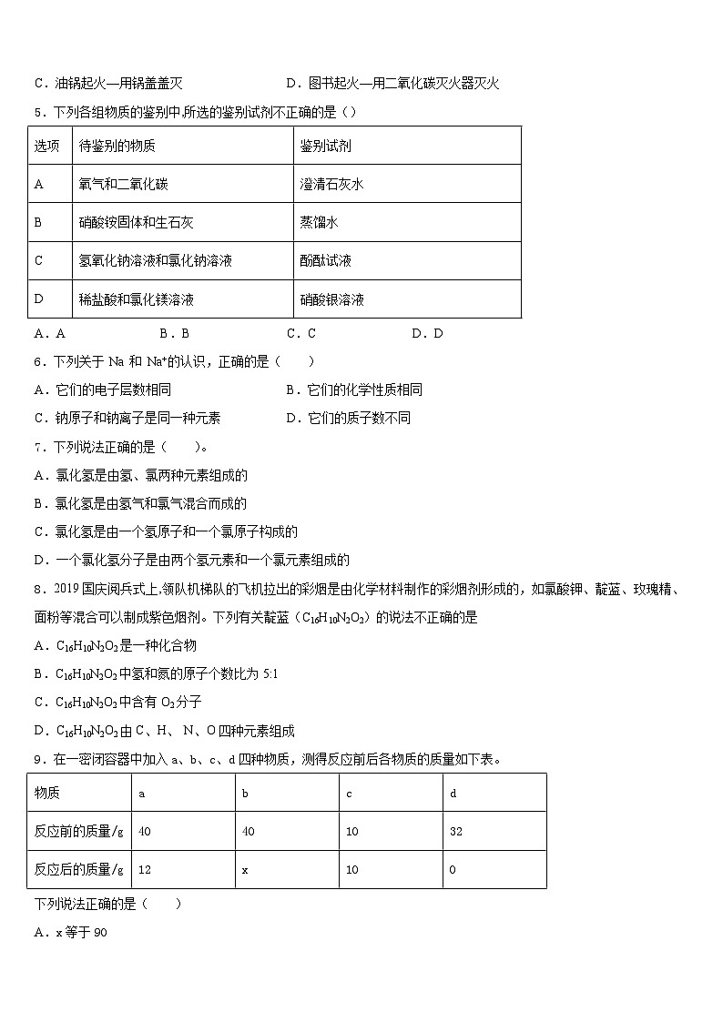 山东省青岛市李沧、平度、西海岸、胶州2023-2024学年九上化学期末经典试题含答案第2页