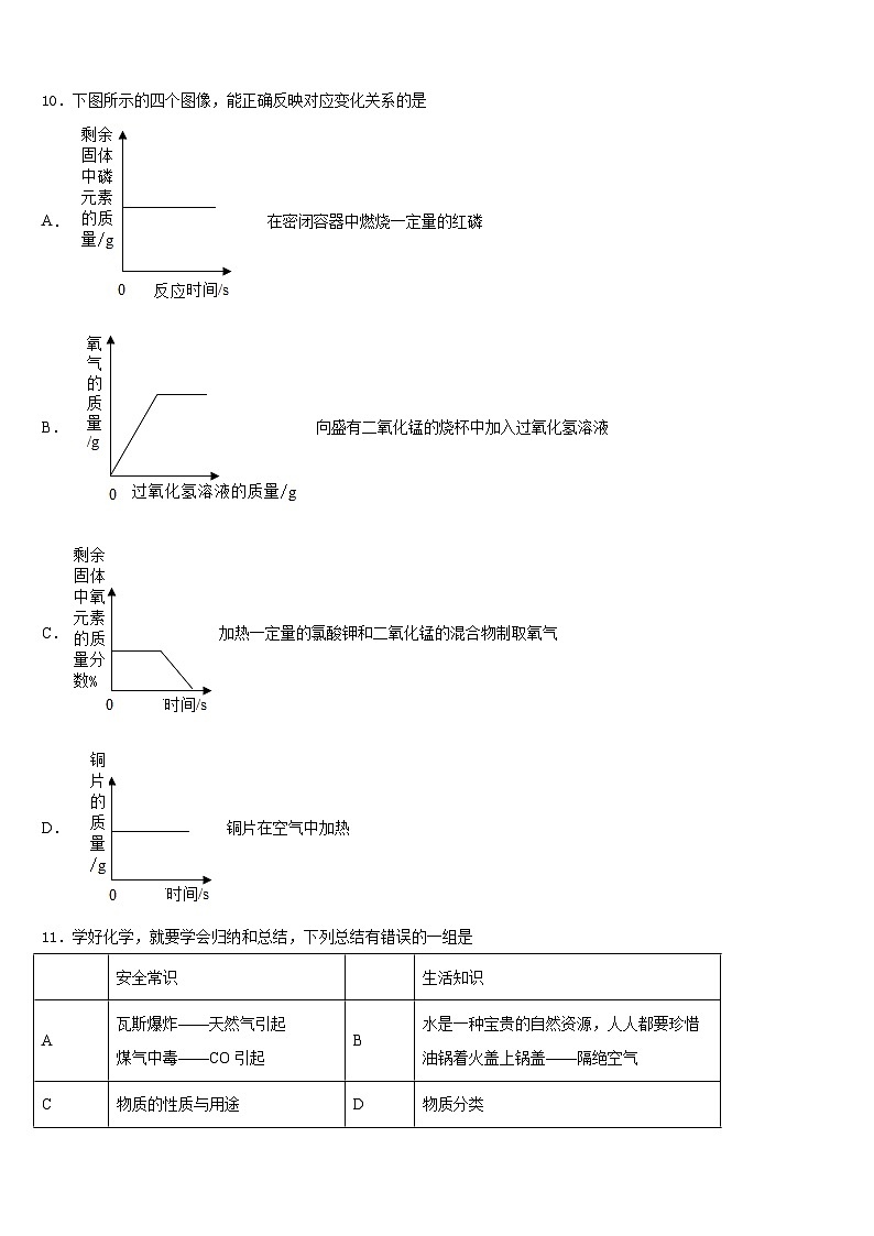 山东省邹平县实验中学2023-2024学年九上化学期末考试试题含答案第3页