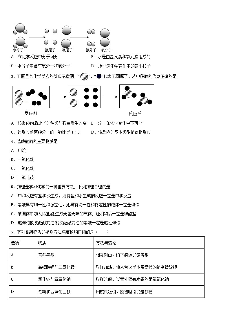 山东省龙口市兰高镇兰高校2023-2024学年化学九上期末监测模拟试题含答案第2页