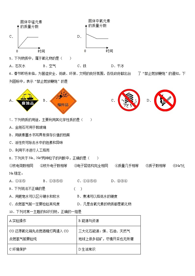 山西省晋城市陵川县2023-2024学年九年级化学第一学期期末学业质量监测试题含答案第2页