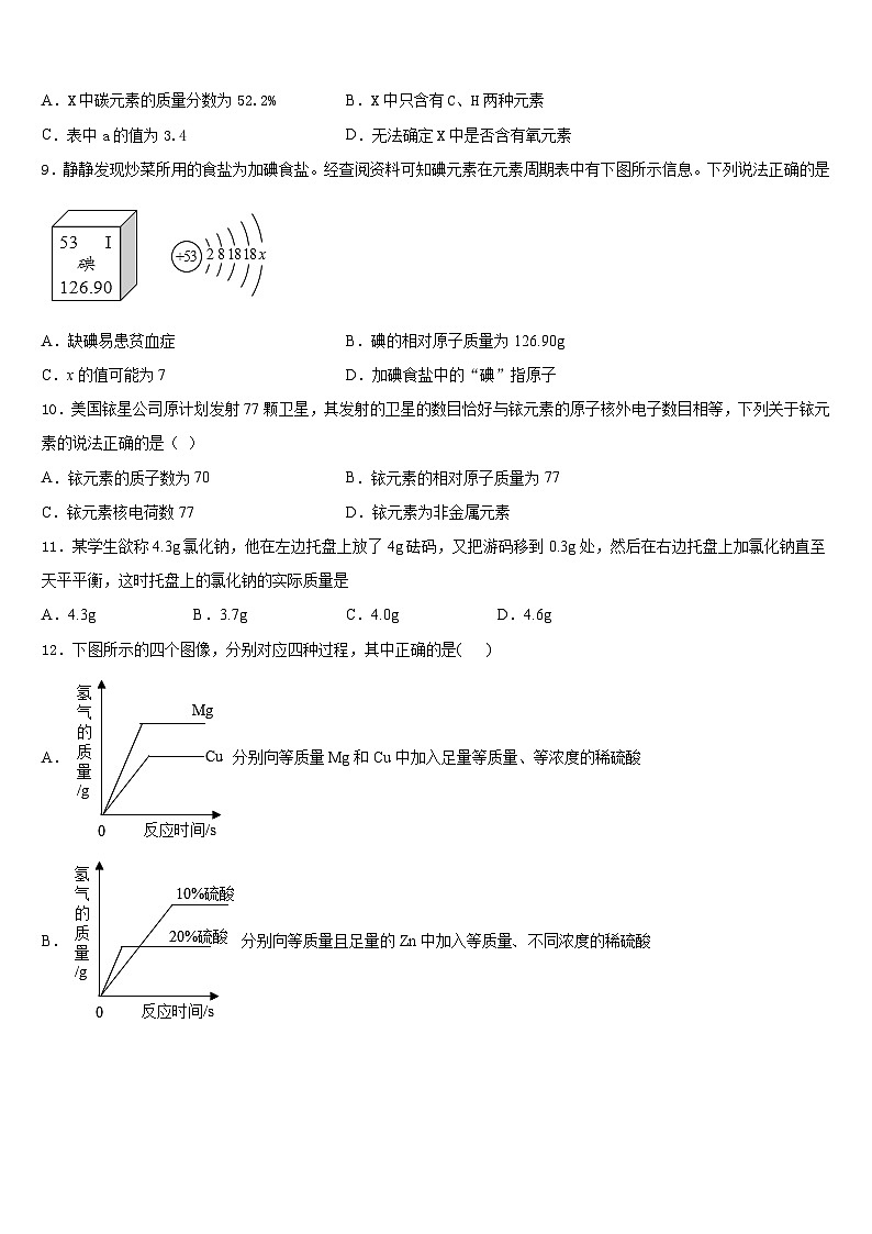 山西省吕梁市名校2023-2024学年九上化学期末复习检测试题含答案第3页