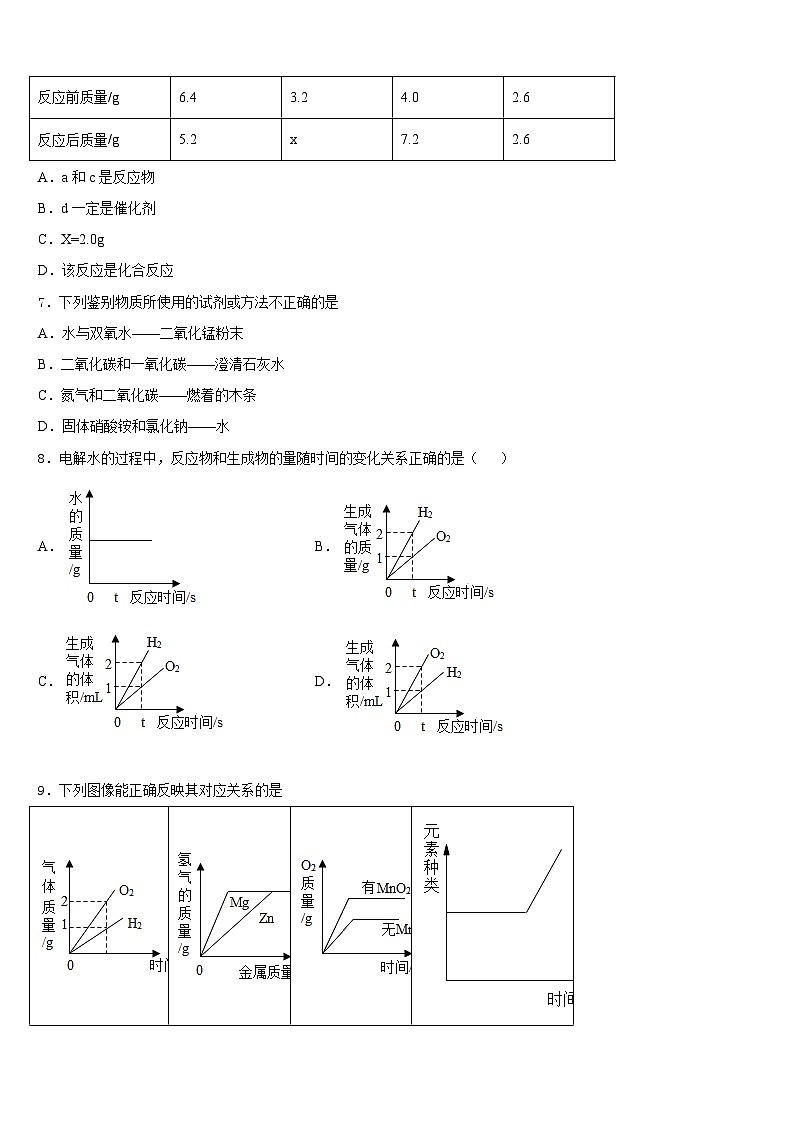 崇左市重点中学2023-2024学年九年级化学第一学期期末复习检测模拟试题含答案02