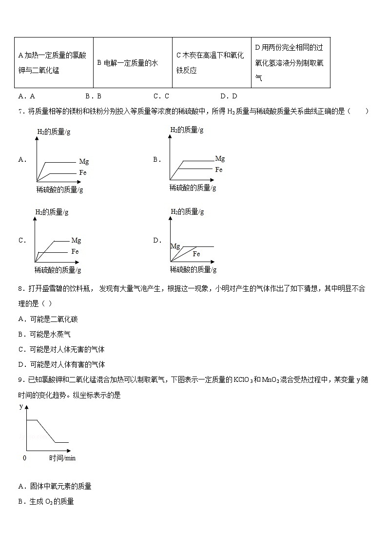 广东深深圳市百合外国语学校2023-2024学年九上化学期末质量跟踪监视模拟试题含答案03