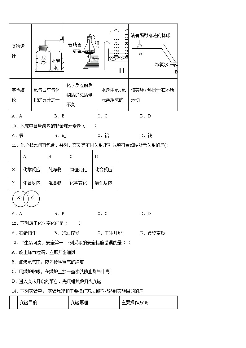 广东省东莞虎门汇英学校2023-2024学年化学九年级第一学期期末学业质量监测试题含答案第3页