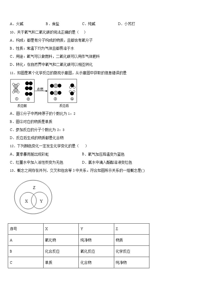 广东省中山市名校2023-2024学年化学九年级第一学期期末质量跟踪监视试题含答案第2页
