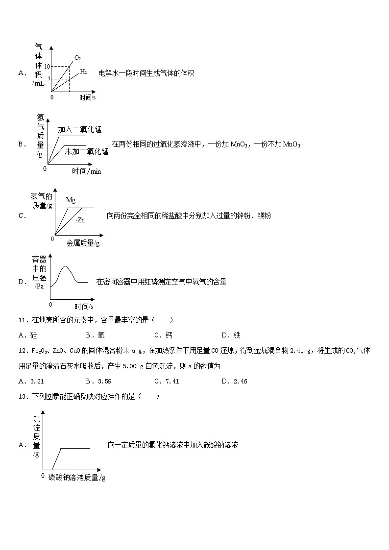 山西省阳泉市郊区2023-2024学年化学九年级第一学期期末监测试题含答案03
