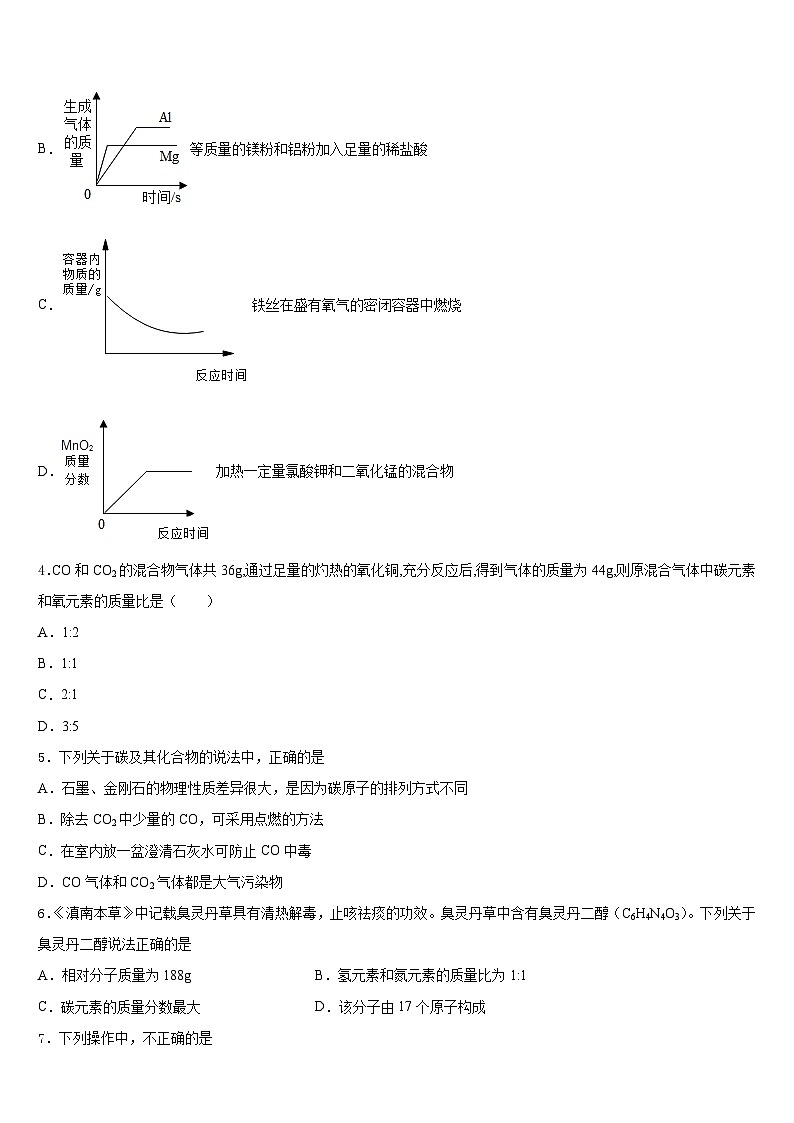 山西省（晋城地区）2023-2024学年化学九年级第一学期期末学业质量监测试题含答案第2页