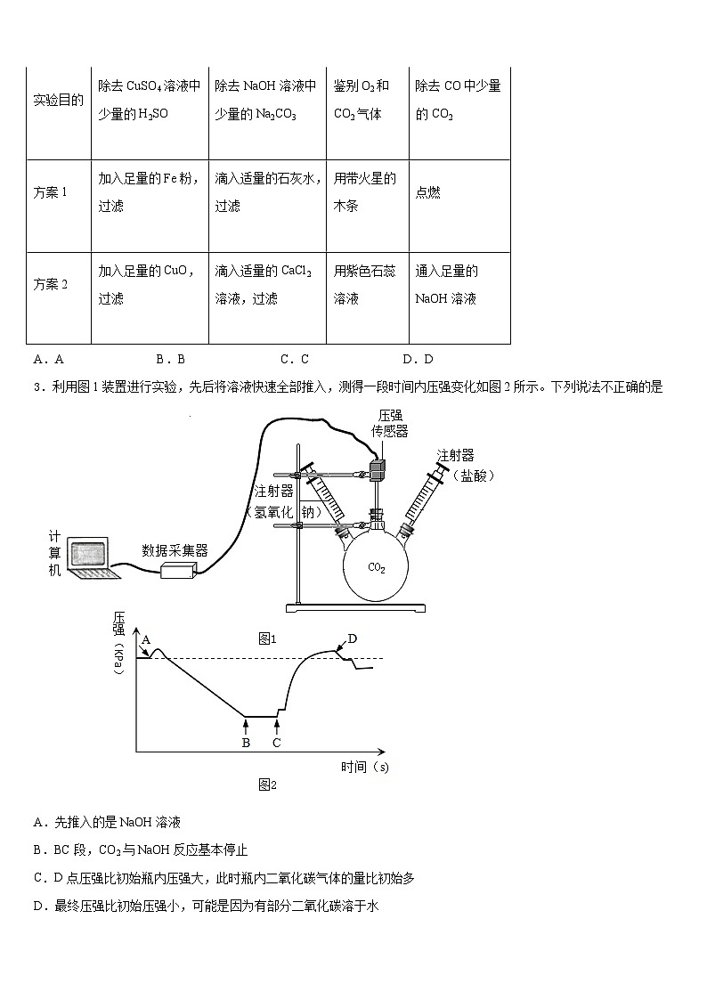 山西省阳泉市名校2023-2024学年九年级化学第一学期期末统考模拟试题含答案第2页