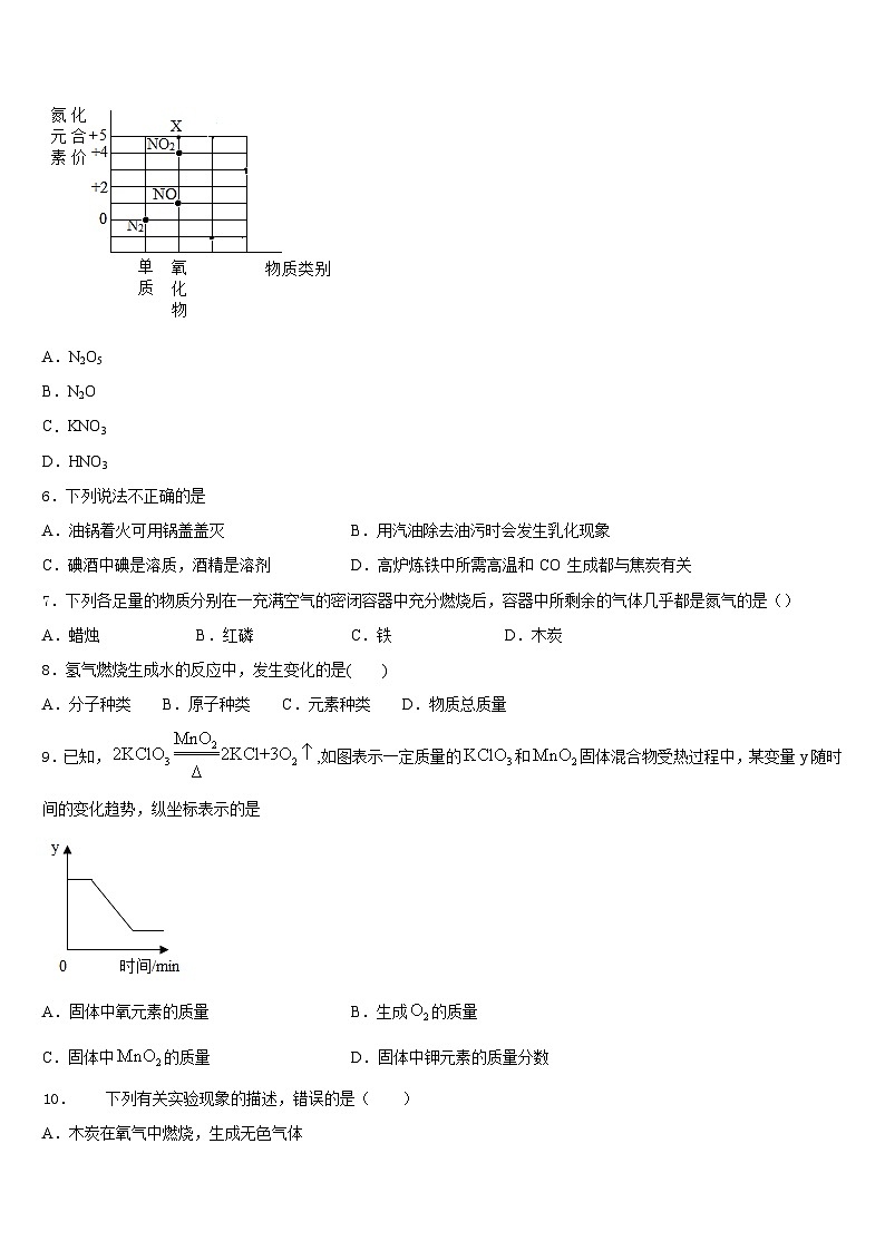 广东省广州市广州中学2023-2024学年九上化学期末教学质量检测试题含答案02