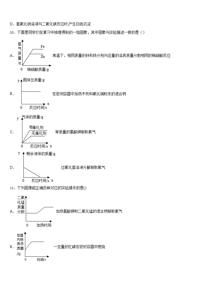 广东省广州市越秀区知用中学2023-2024学年九上化学期末综合测试模拟试题含答案03