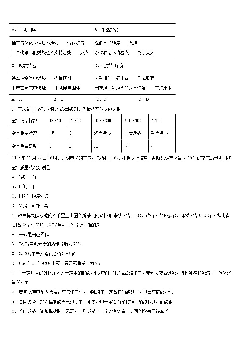 广东省揭阳市普宁市普宁市占陇华南学校2023-2024学年化学九年级第一学期期末监测试题含答案第2页