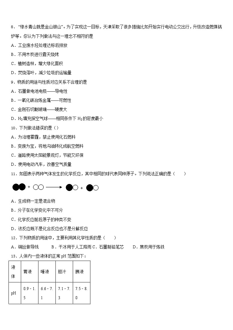 广东省汕尾陆丰市2023-2024学年九年级化学第一学期期末统考试题含答案第3页