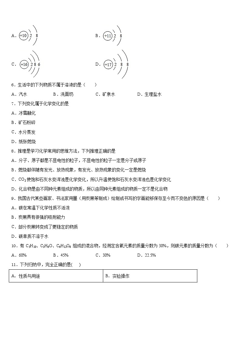 广东省茂名市电白区2023-2024学年九上化学期末复习检测试题含答案第2页