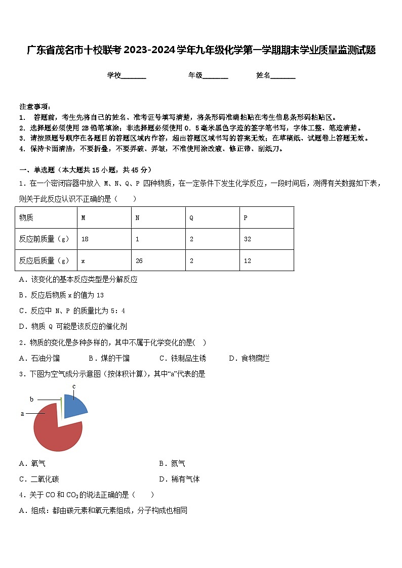 广东省茂名市十校联考2023-2024学年九年级化学第一学期期末学业质量监测试题含答案第1页