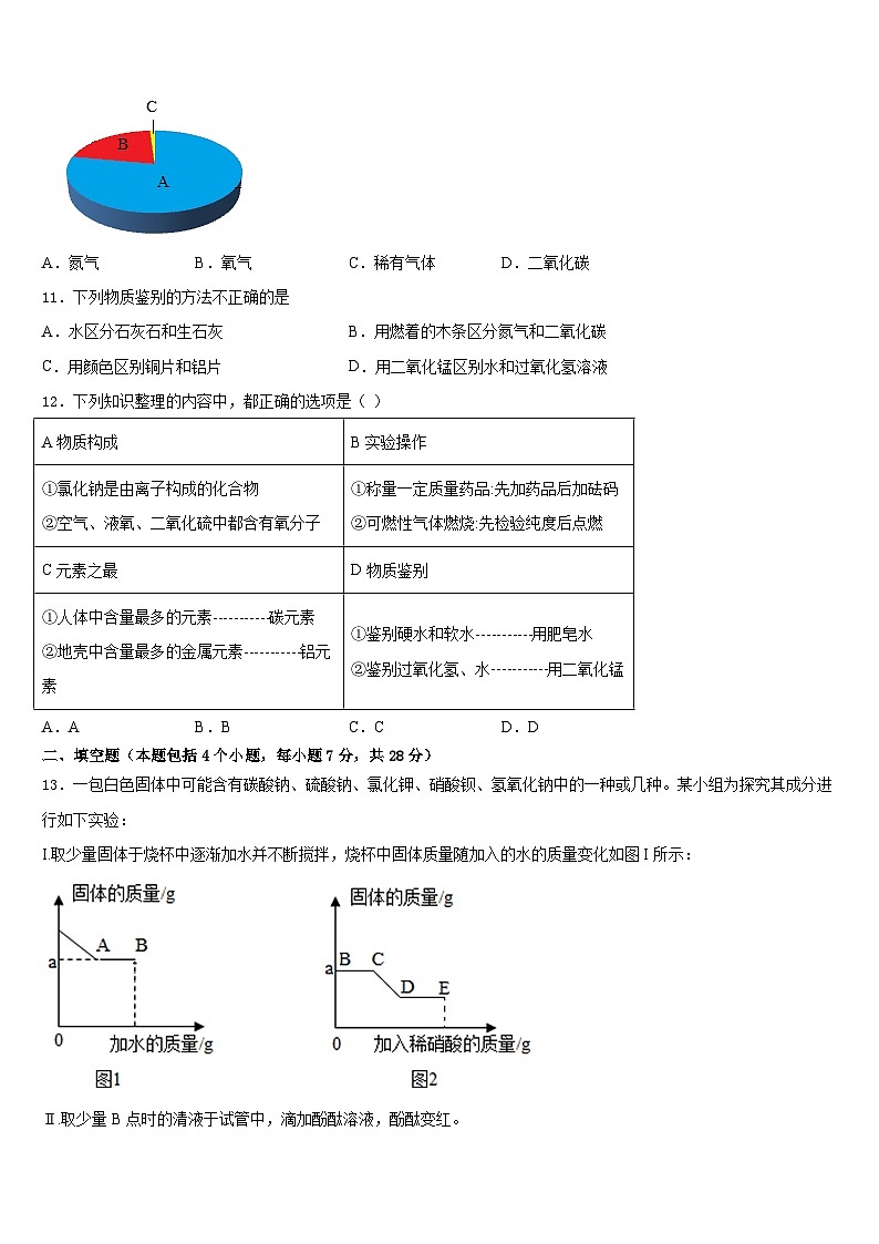广东省肇庆市怀集县2023-2024学年化学九上期末学业质量监测试题含答案第3页