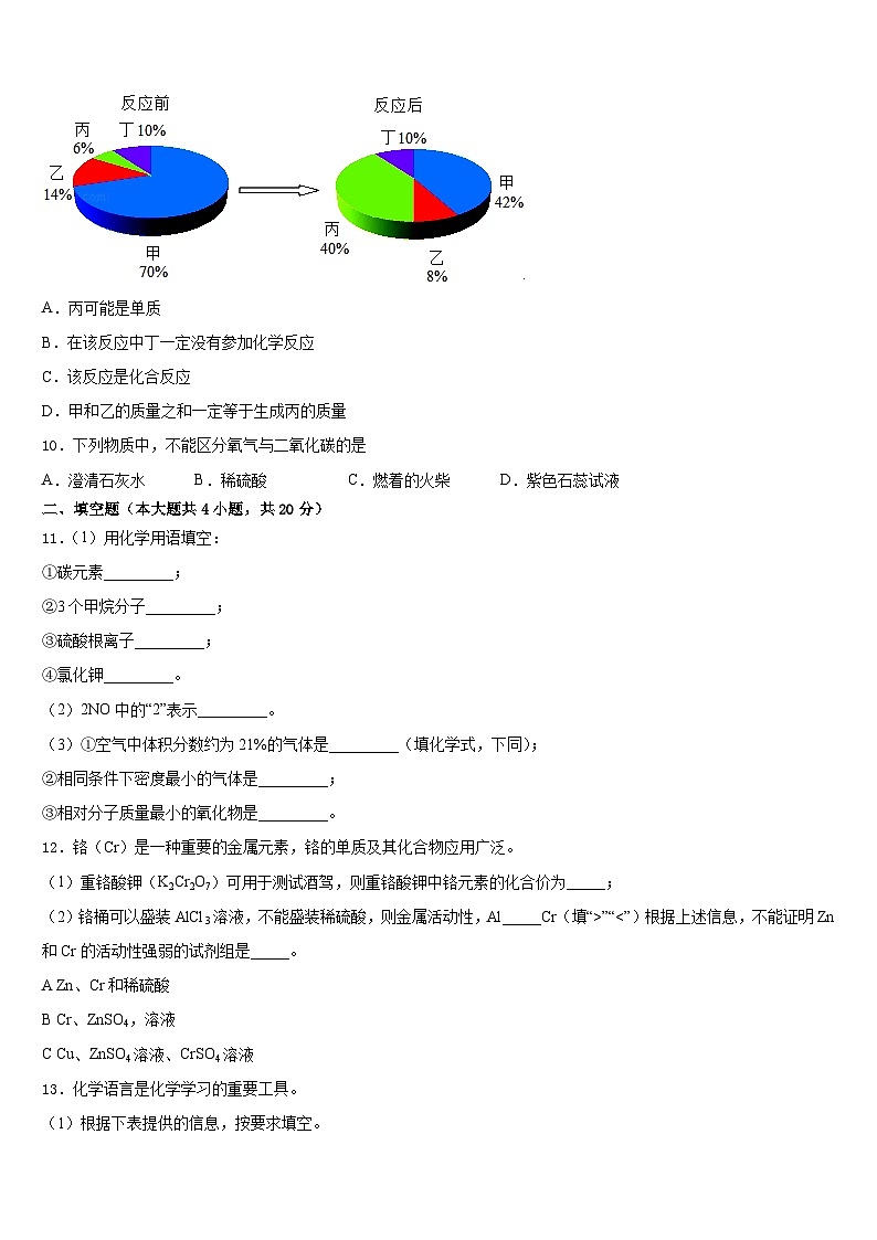 广东省珠海市香洲区前山中学2023-2024学年九上化学期末考试试题含答案第3页