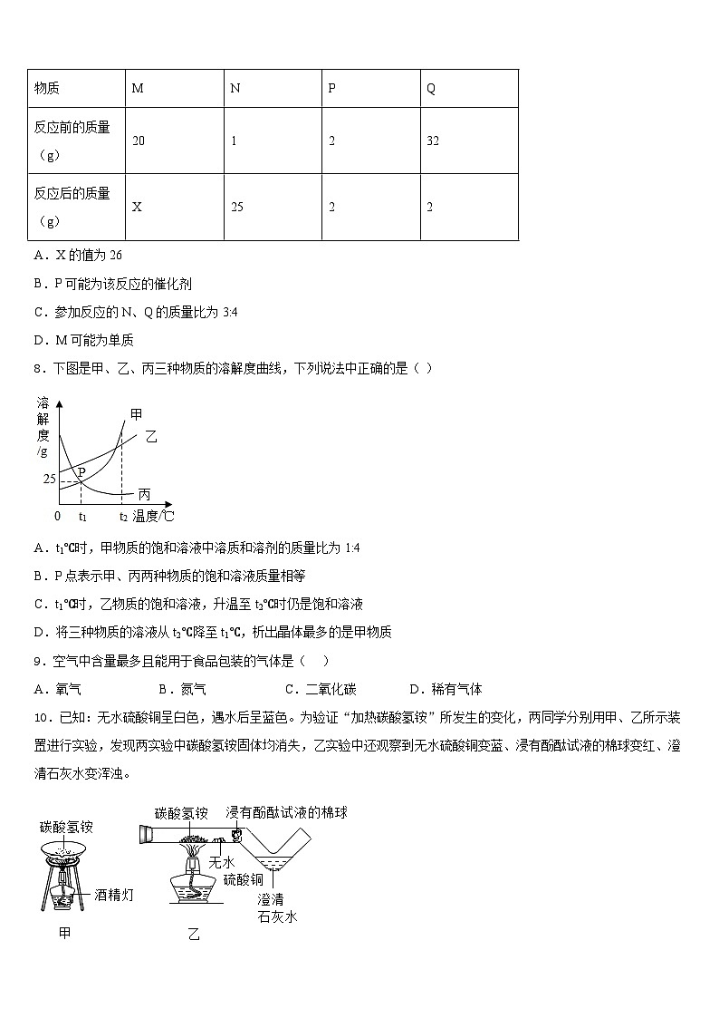 广东省部分地区2023-2024学年化学九年级第一学期期末学业质量监测试题含答案第2页
