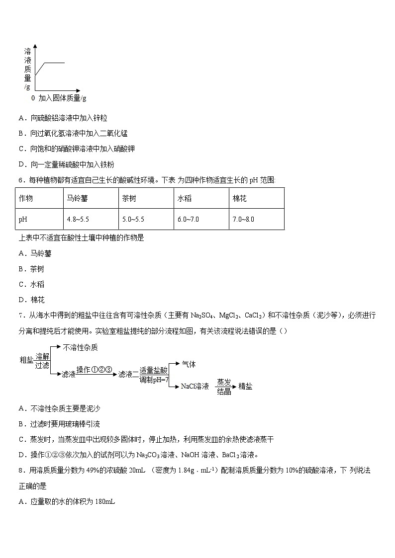 广西壮族自治区崇左市龙州县2023-2024学年化学九年级第一学期期末质量检测试题含答案第2页
