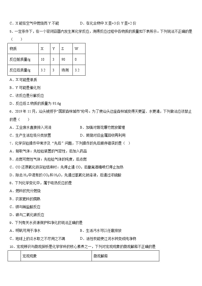 广西柳州市城中学区文华中学2023-2024学年九上化学期末统考模拟试题含答案02