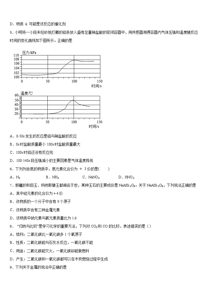 张掖市重点中学2023-2024学年九上化学期末监测模拟试题含答案第2页