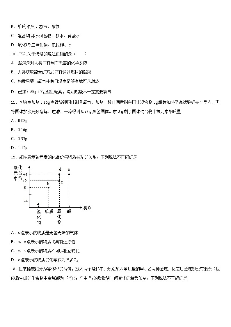 江苏省姜堰区六校联考2023-2024学年九上化学期末监测试题含答案03