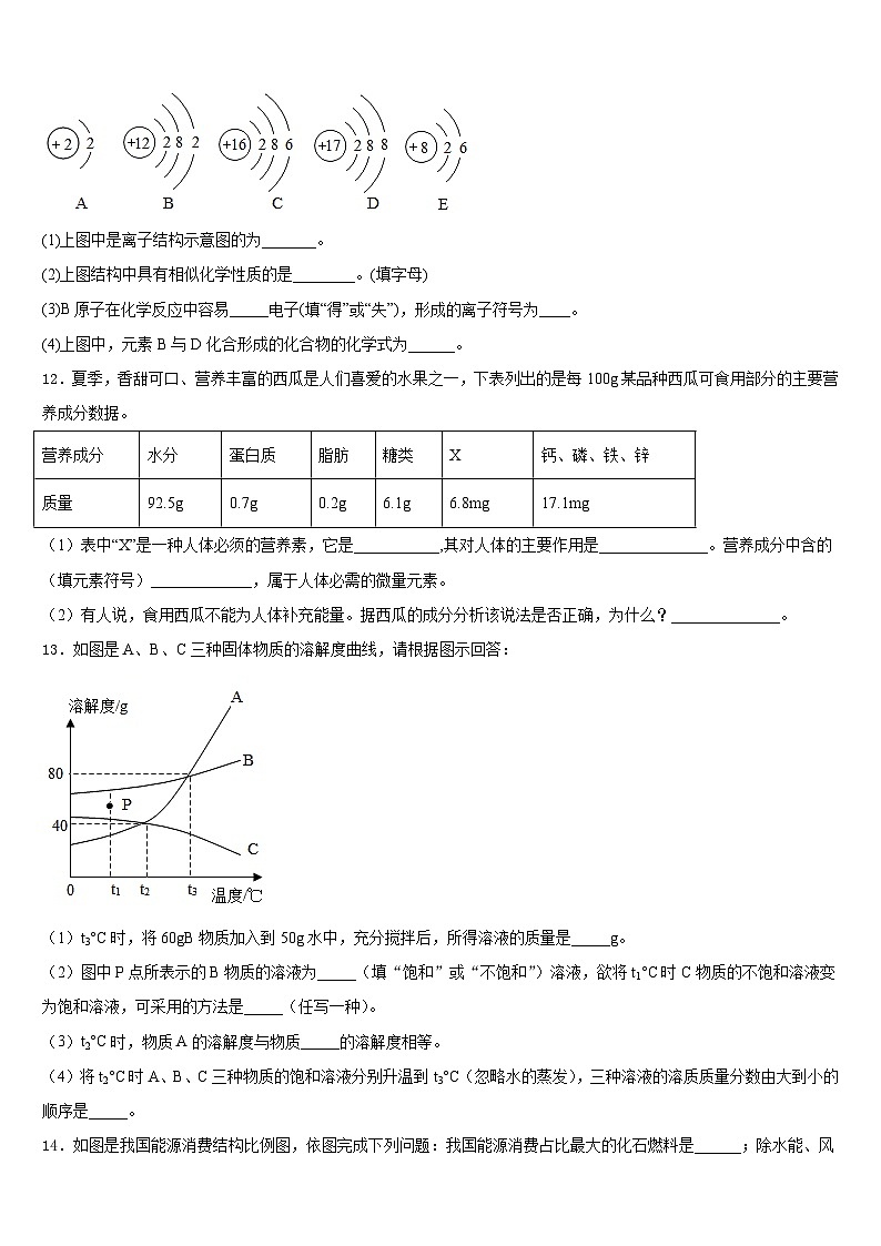 江苏省启东汇龙中学2023-2024学年化学九上期末考试试题含答案第3页