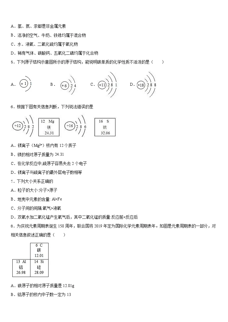 江苏省宿迁市沭阳怀文中学2023-2024学年化学九上期末达标检测试题含答案第2页