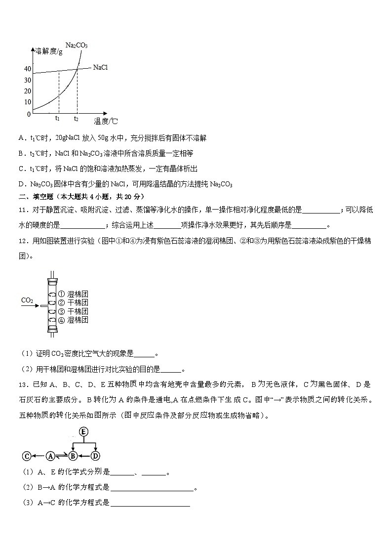 江苏省宿迁市钟吾初级中学2023-2024学年化学九年级第一学期期末质量检测模拟试题含答案03