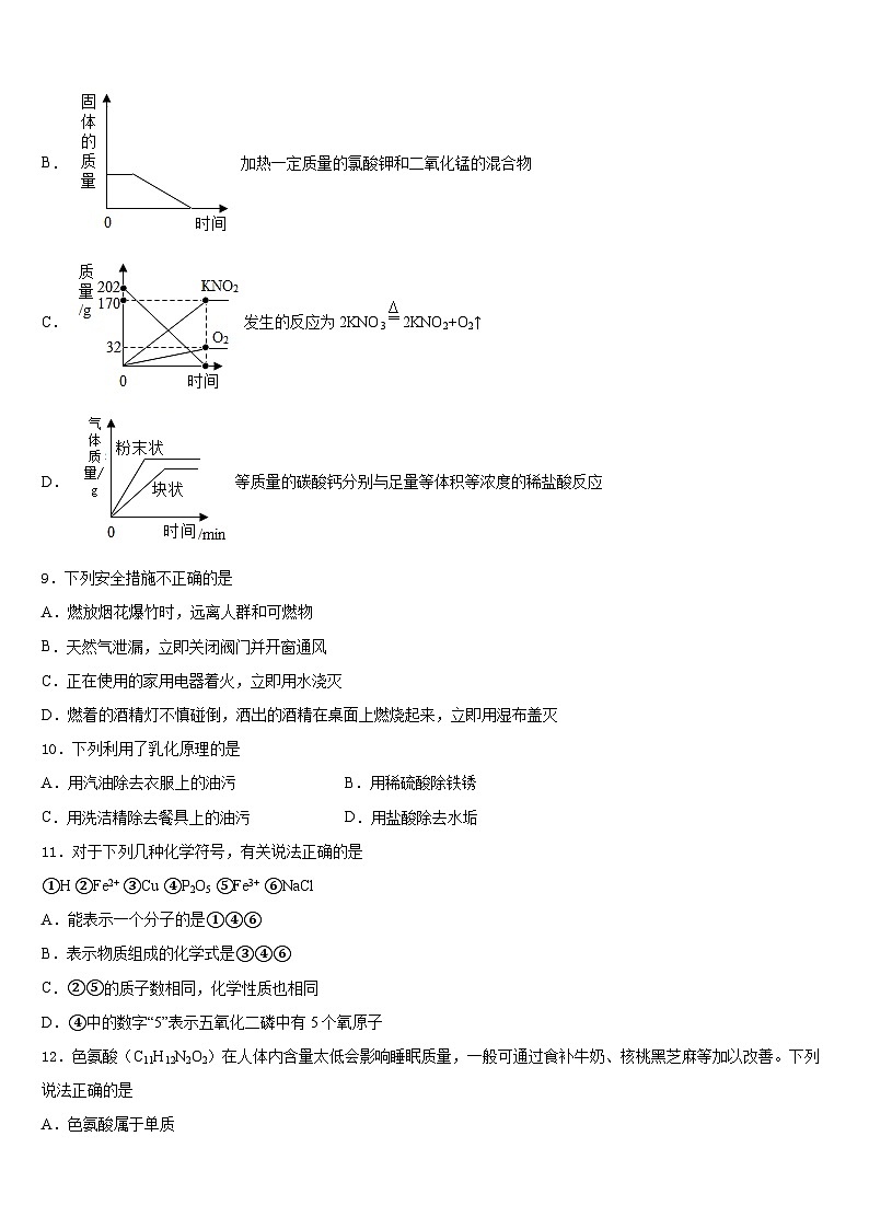 江苏省宿迁市钟吾国际学校2023-2024学年九上化学期末调研试题含答案03